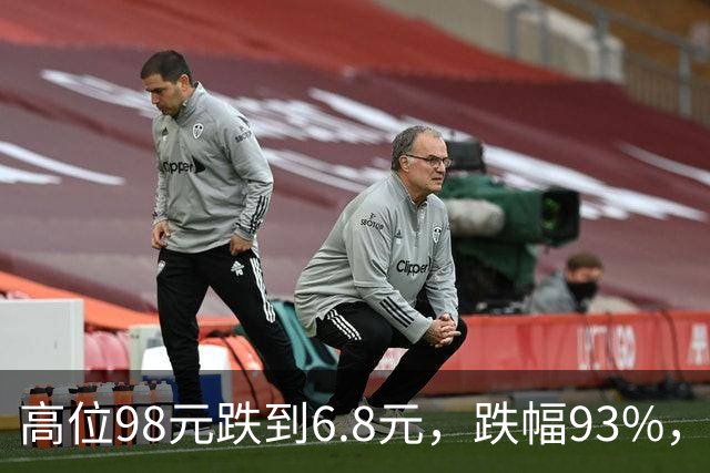 高位98元跌到6.8元，跌幅93%，十轮反弹都挡不住持续下杀的趋势